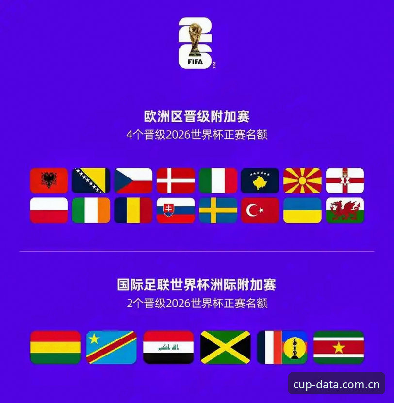 揭秘世界杯投注网站背后的数据暗战：2026世足赛投注平台的创新密码